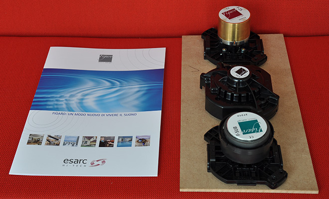 Gamma di attuatori Figaro: F-SUB, F-AMP, F-25